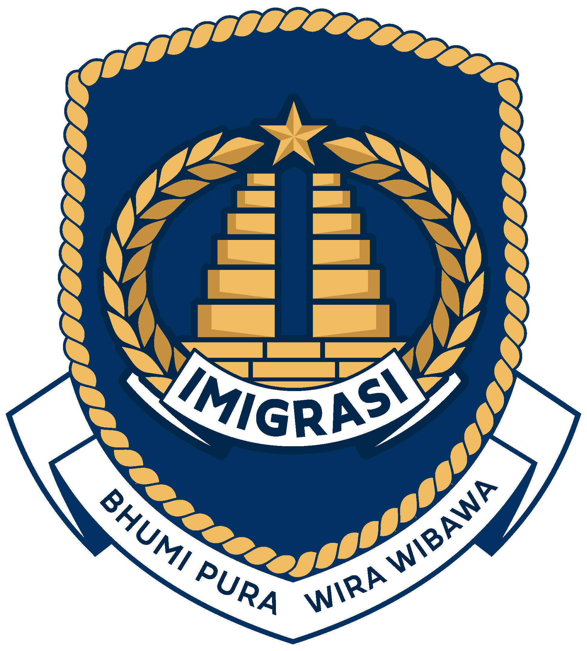 IMIGRASI KELAS II